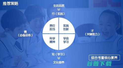 深耕AI，做公立教育的“好幫手”——專訪一起教育科技CEO劉暢