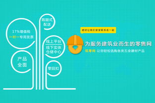 中建協(xié)筑 深化供應鏈管理服務，助力福建建筑業(yè)高質量發(fā)展