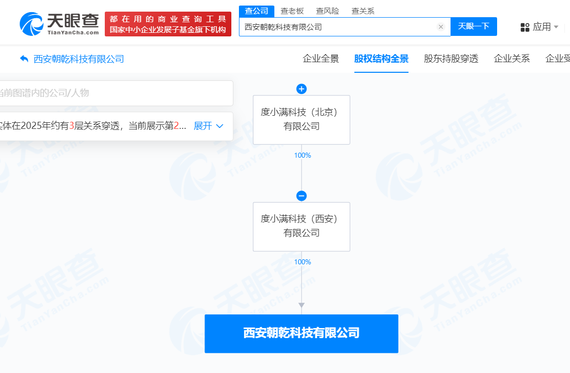 度小滿再擴(kuò)西安版圖，新設(shè)立科技公司深耕金融科技服務(wù)